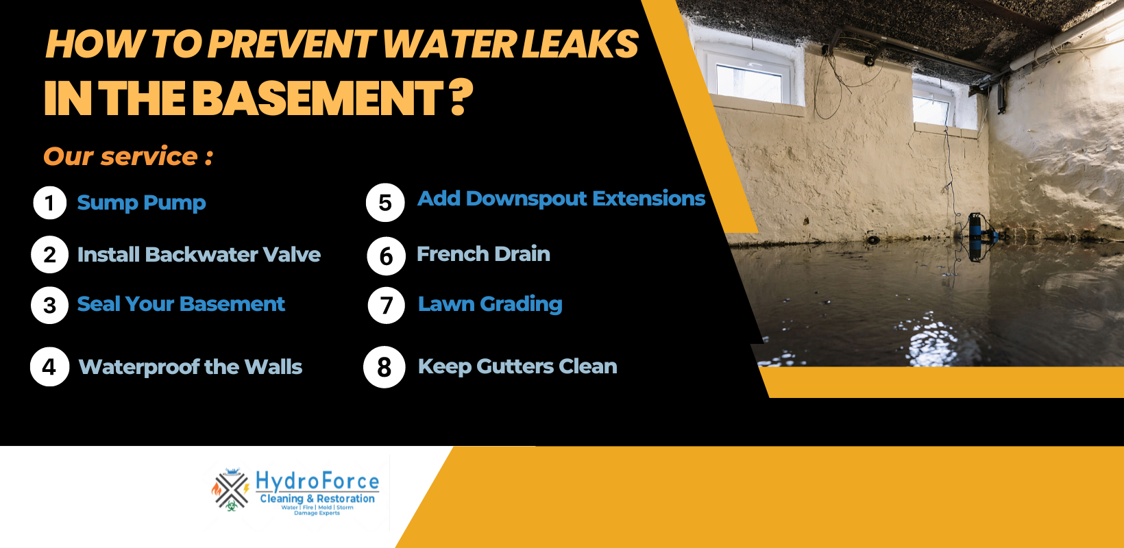 How to Prevent Water Leaks and Flooding in the Basement Due to Heavy Rain