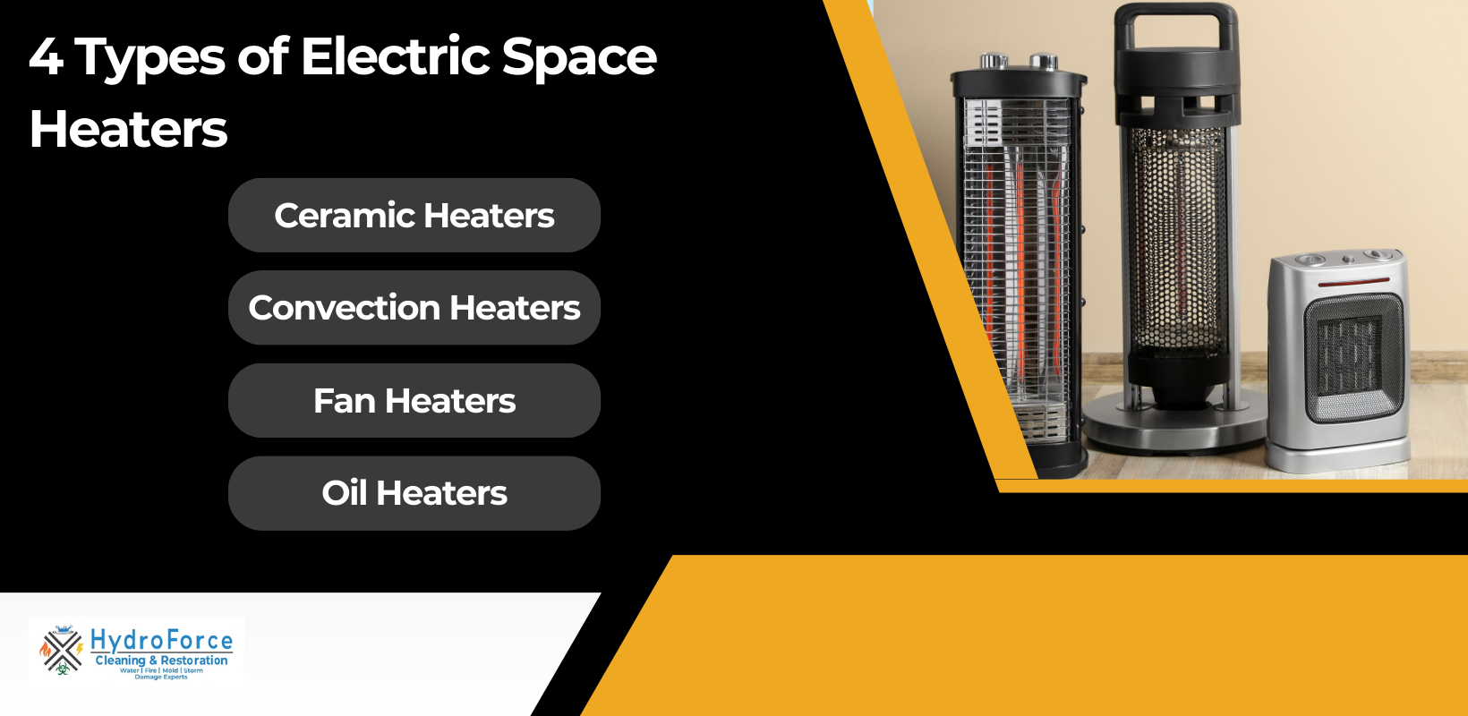 Types of Space Heaters - Hydroforce Cleaning and Restoration