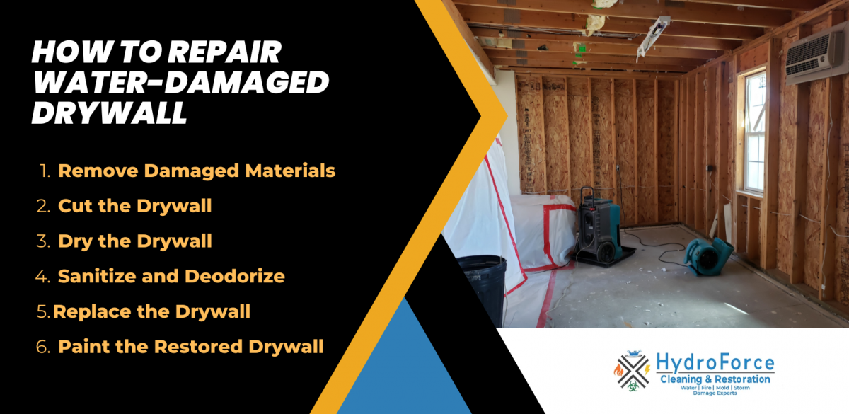 Image showcasing How to Repair Drywall Affected by Water Damage | 7 Steps