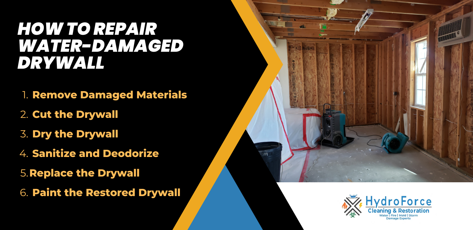 How to Repair Water Damaged Drywall - HydroForce Cleaning and Restoration